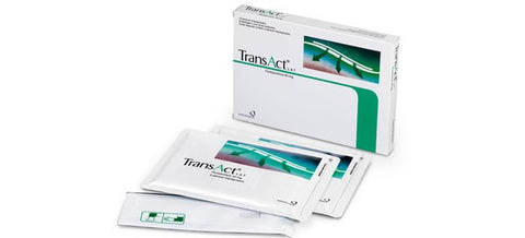 TransAct cerotti antinfiammatori